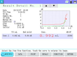 Automatic Potentiometric tirtator COM-A19 Screen